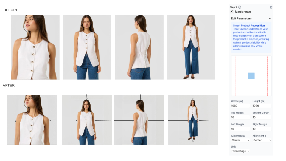 Magic resize: multi-angle fashion product with before and after montage and parameter panel